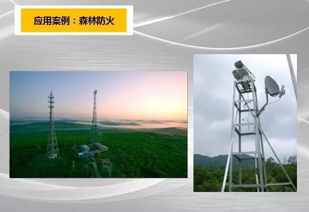 華瑞通雙光譜云臺(tái)攝像機(jī)在森林草原防火 解決方案扮演什么角色！